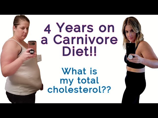 Can Carnivore Diet Lower Cholesterol