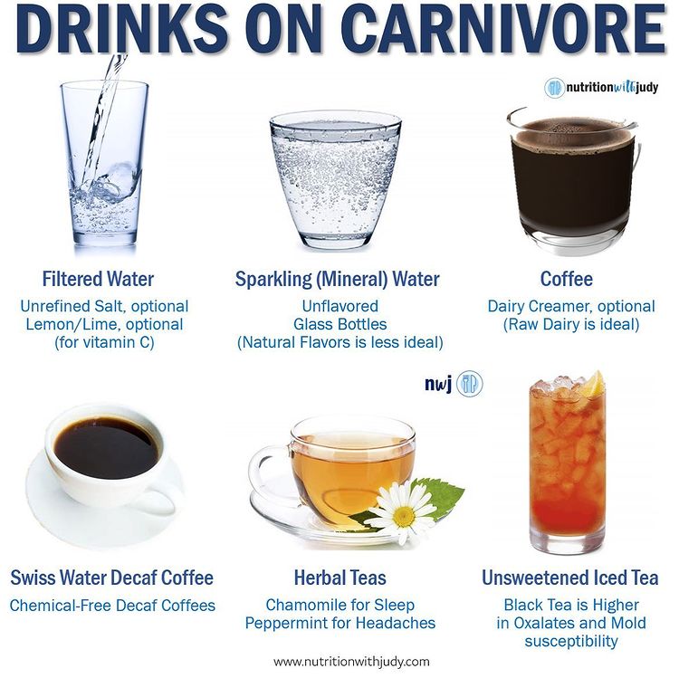 Can I Drink Coffee on the Carnivore Diet?